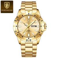 Imperial Gold Edition
